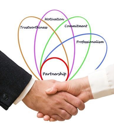 How to Make Your Partnership Successful